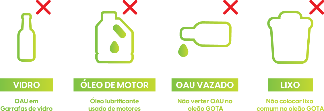 O que n&atilde;o deve depositar no ole&atilde;o?